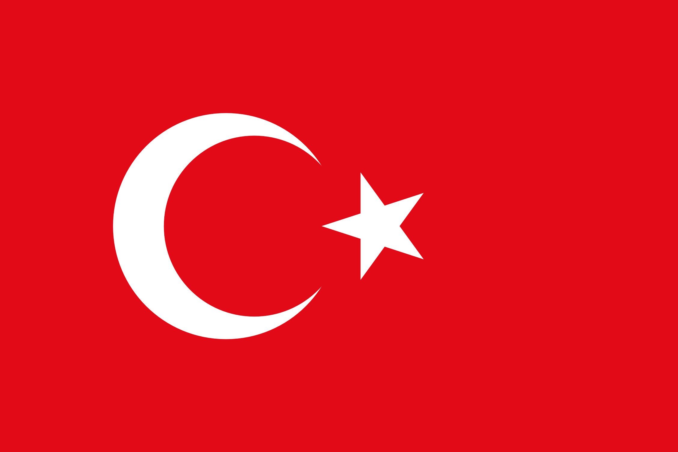 flag Turkey