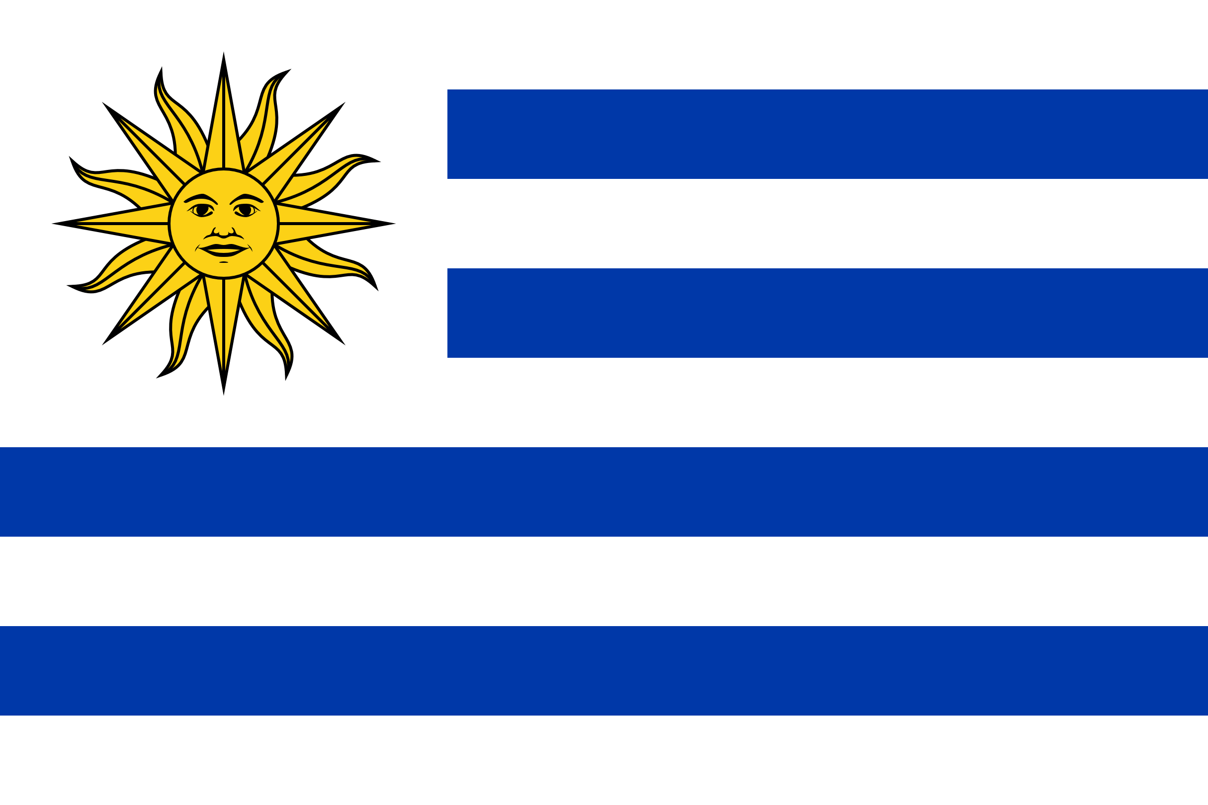 flag Uruguay